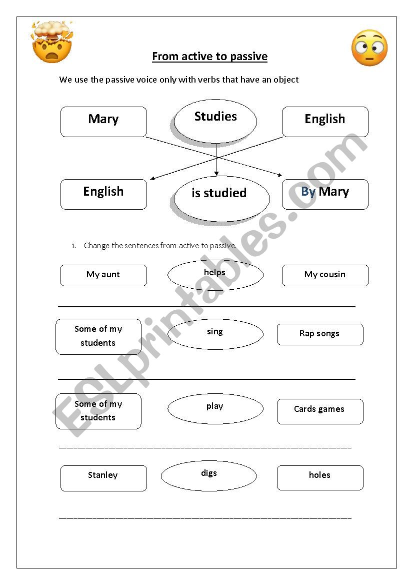 Passive voice worksheet