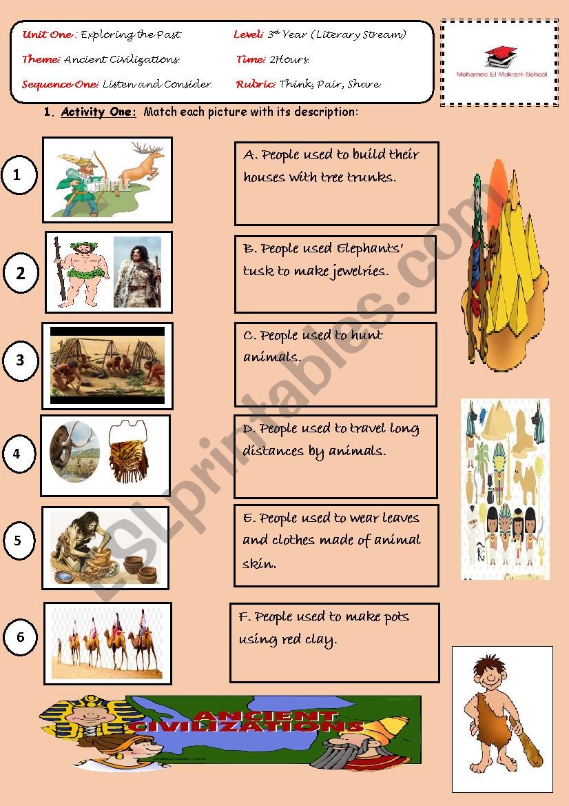 Think Pair Share  worksheet