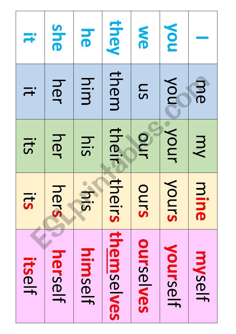 pronouns-subjective-objective-reflexive-and-possessive-adjectives-esl-worksheet-by-bbcake