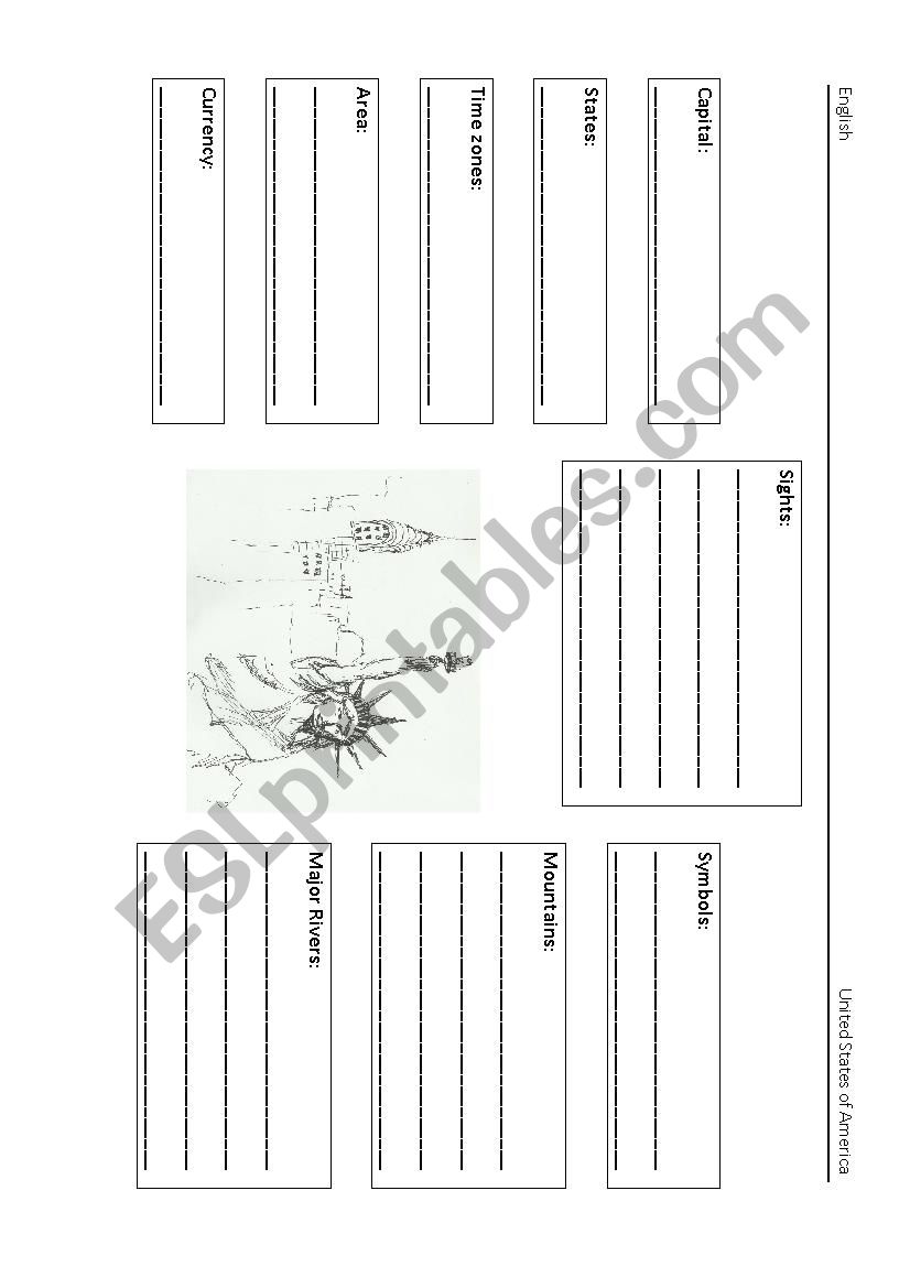 USA mind map worksheet