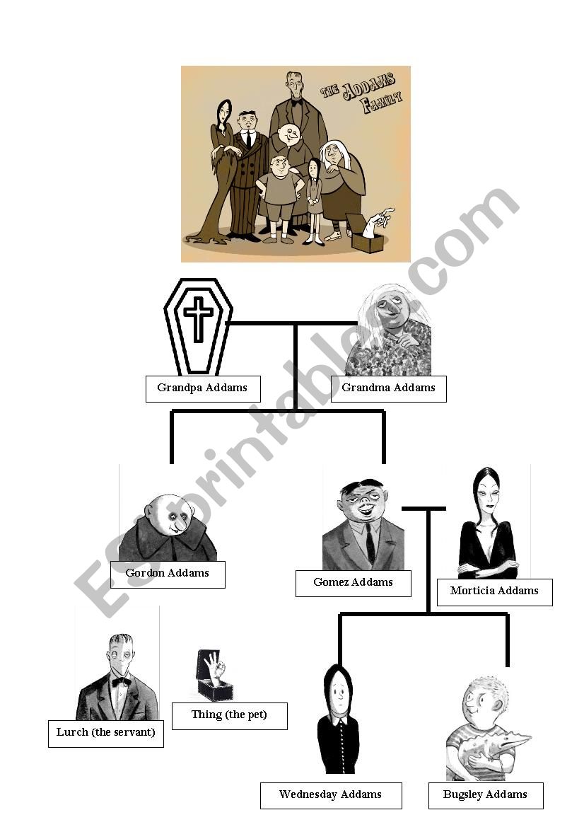 THE FAMILY ADDAMS TREE worksheet