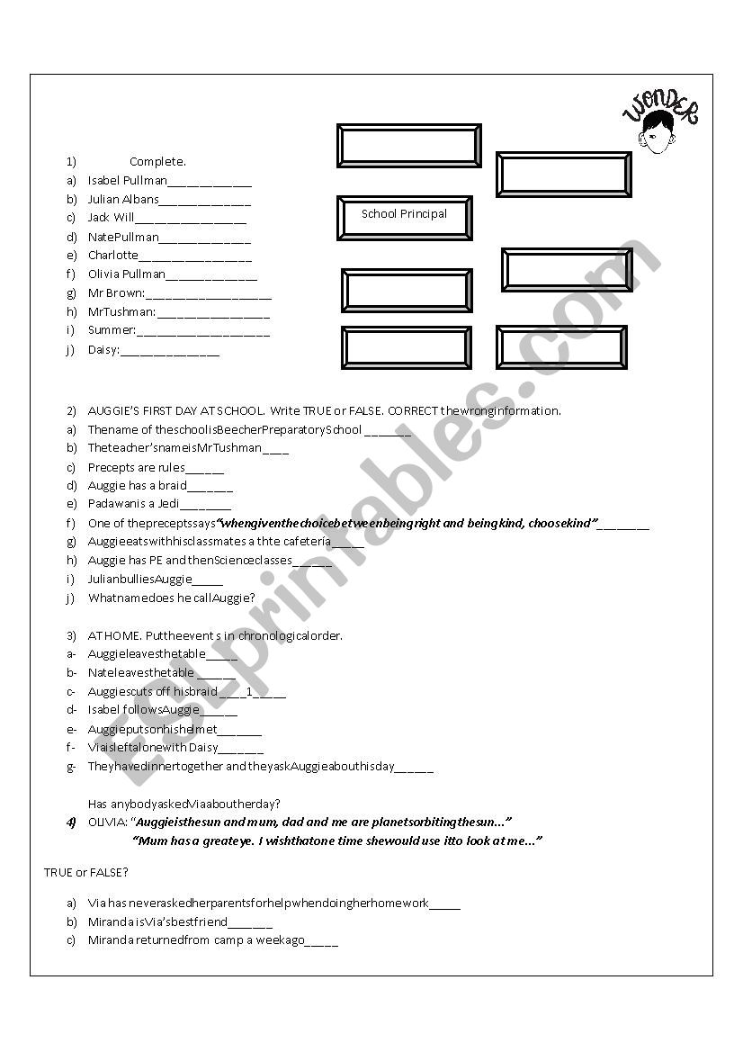 WONDER worksheet