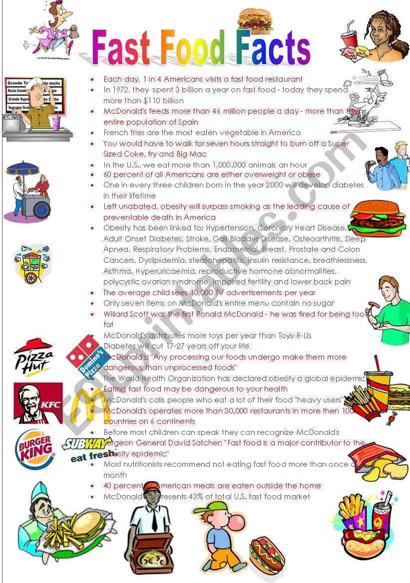 Fast Food Facts worksheet