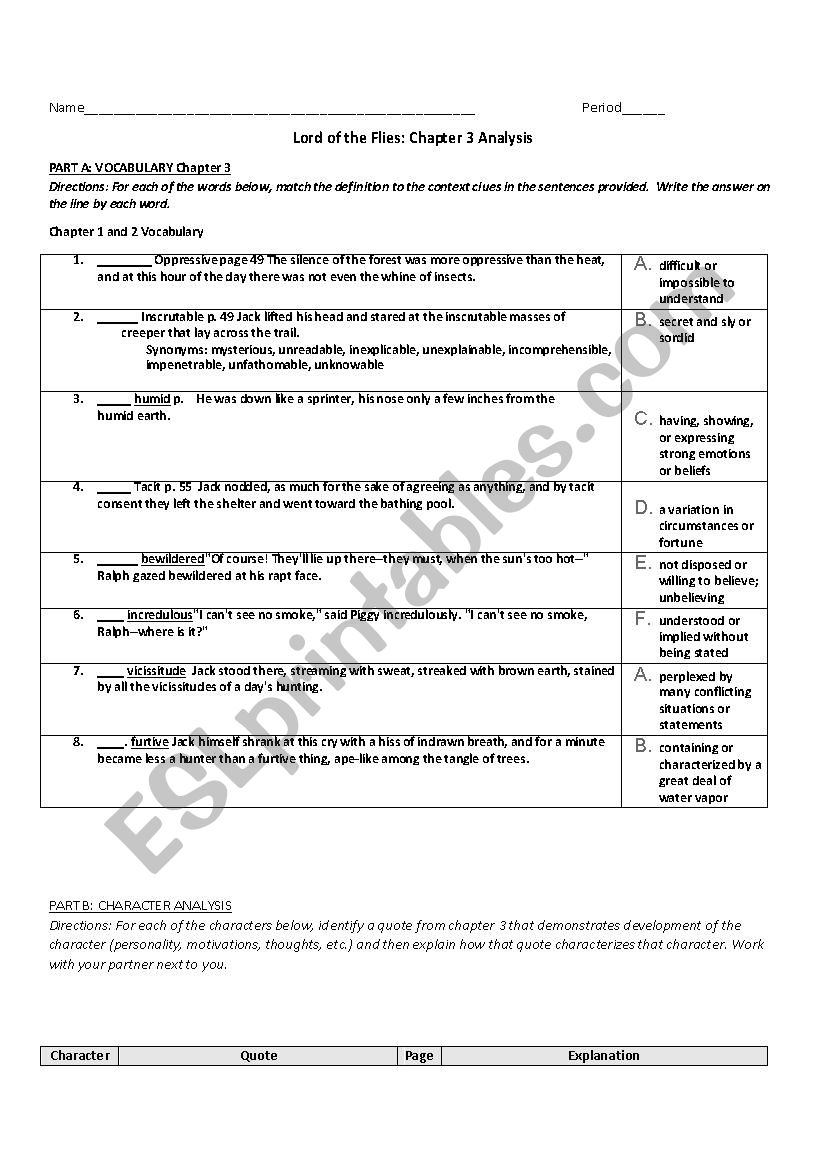 Lord of the Flies Chapter 3 Analysis