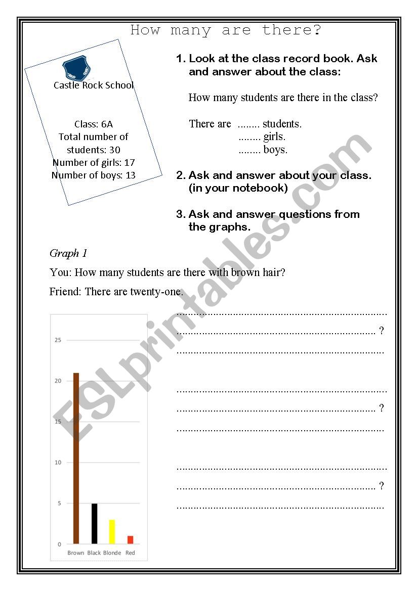 How many are there? worksheet