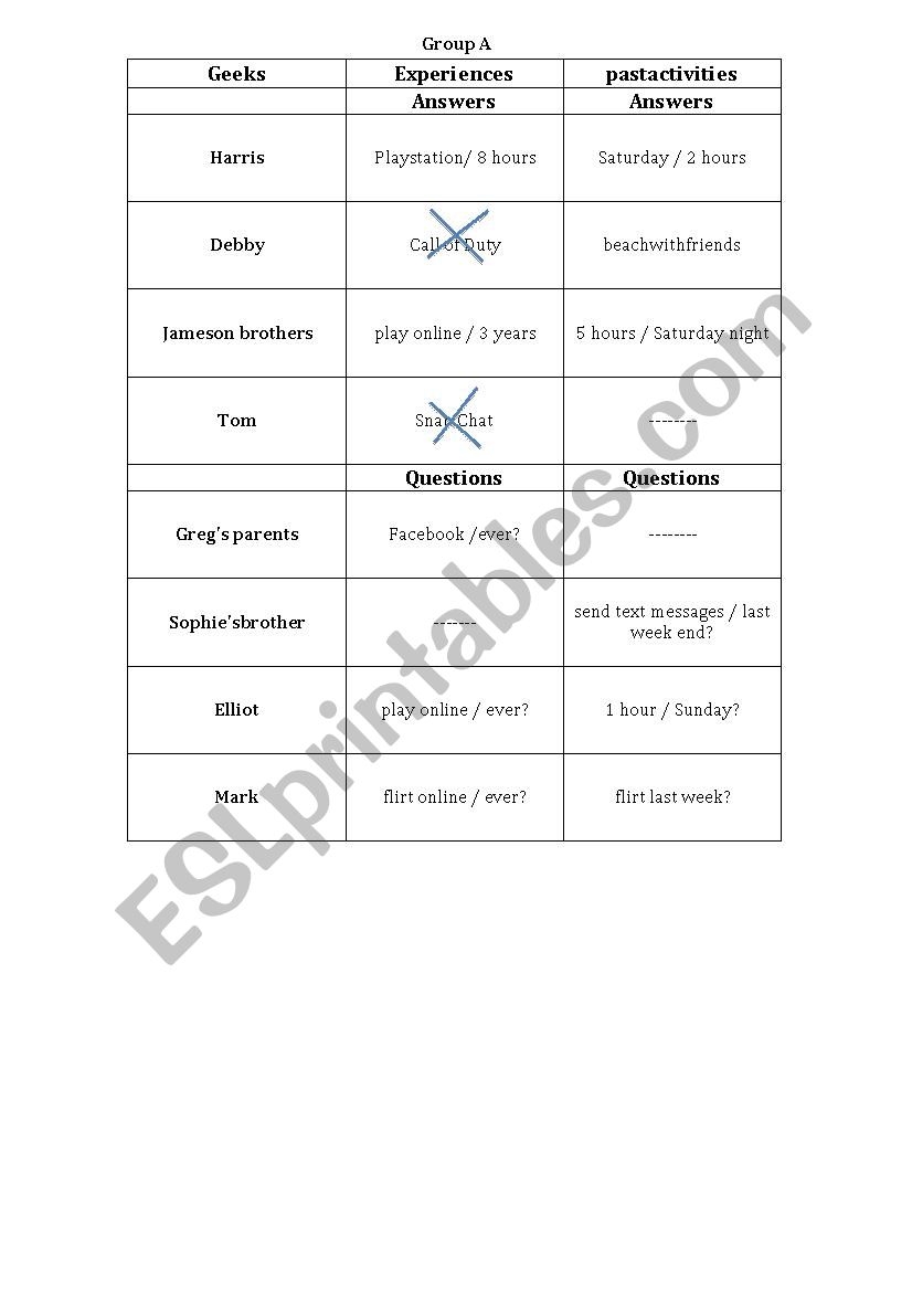 present perfect vs simple past