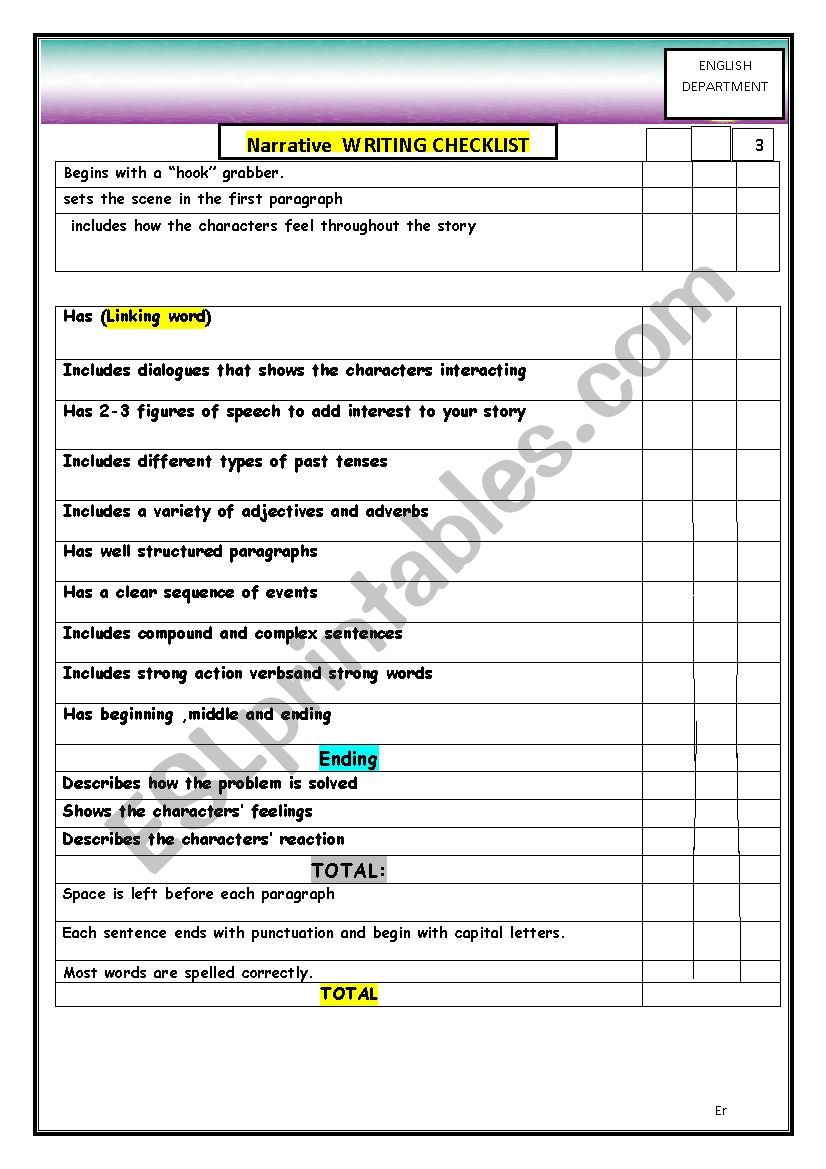 narrative writing checklist  worksheet