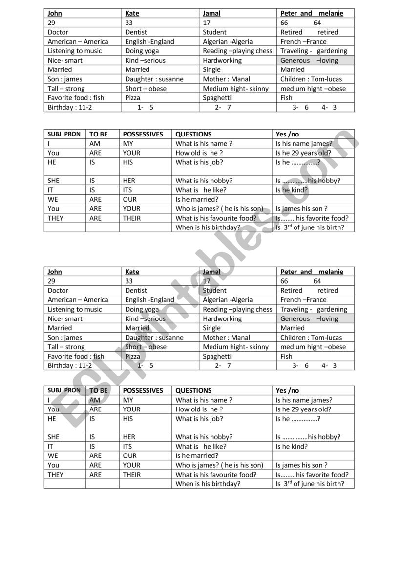 speaking activity verb to be and pronons 