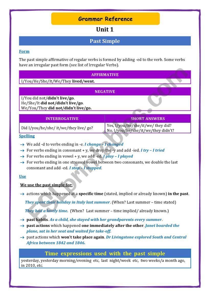 Grammar Reference- PAST TENSE worksheet