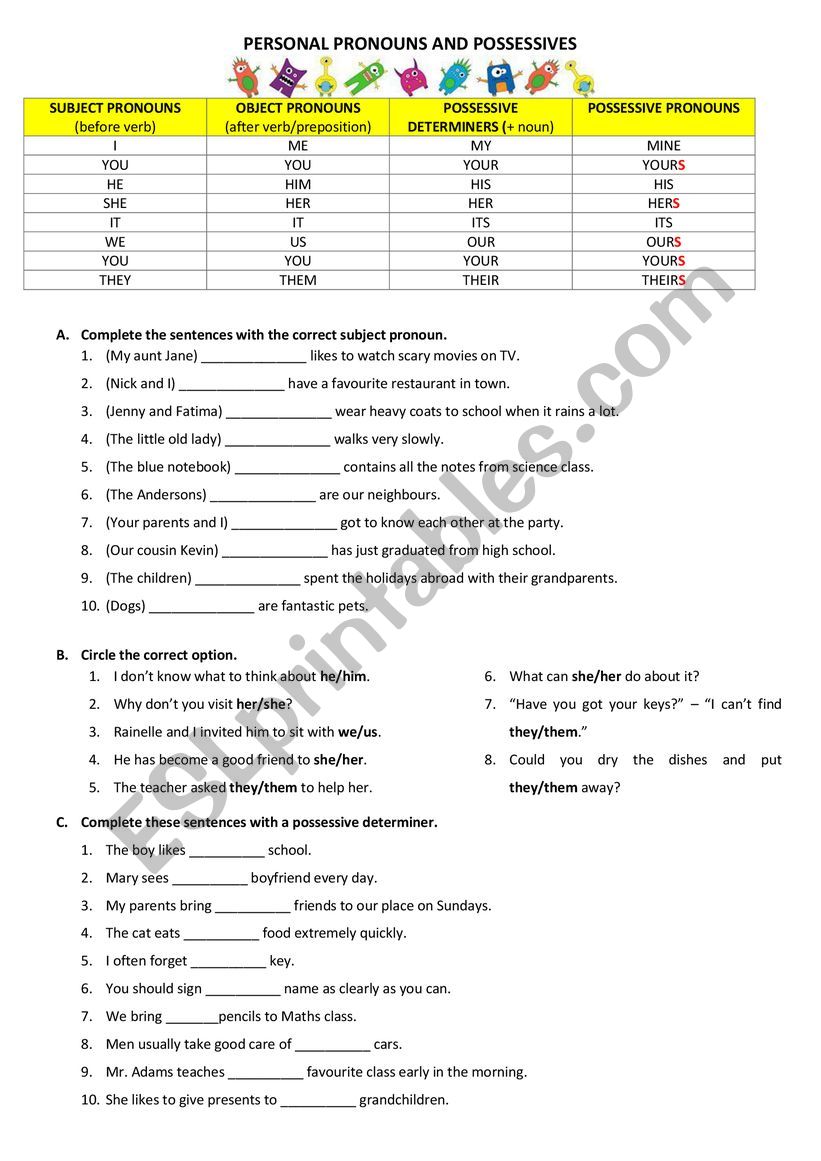 Personal pronouns and Possessives