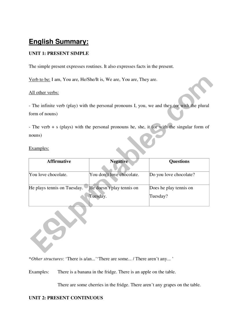 VERB TENSES SUMMARY worksheet