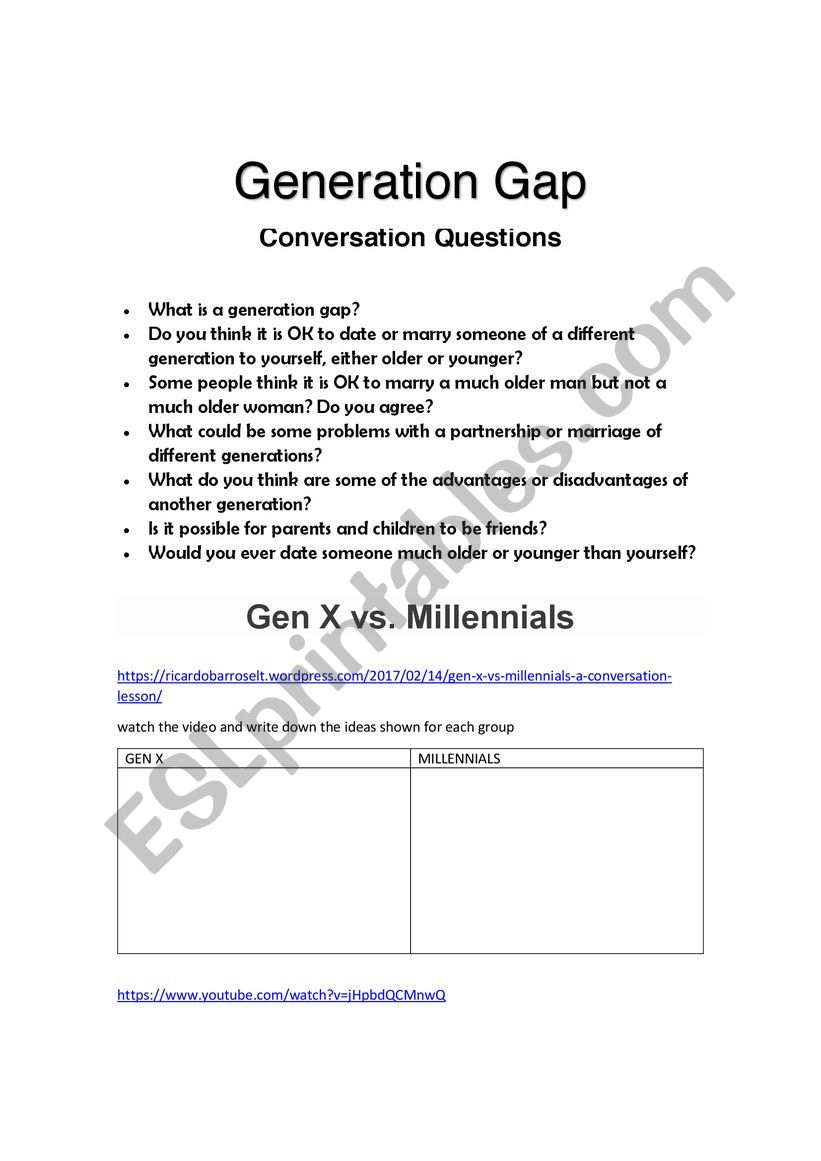 generation gap and millennials