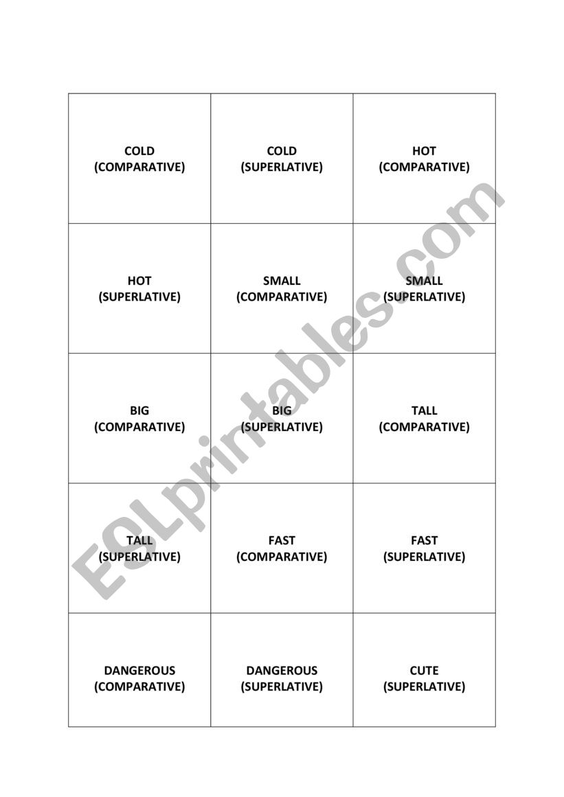 Comparatives and Superlatives Bankrupt