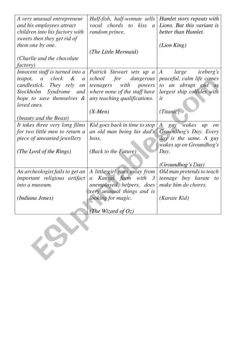 Guess the film by plot worksheet