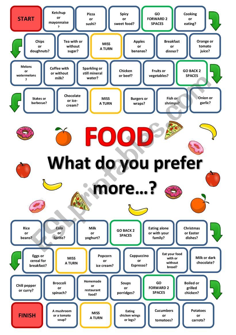 FOOD preferences - Board game worksheet