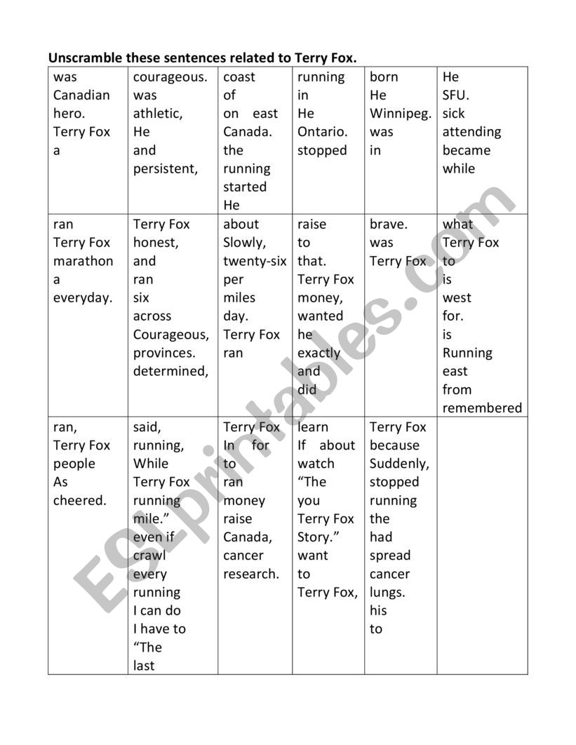 Terry Fox Sentence Scramble worksheet