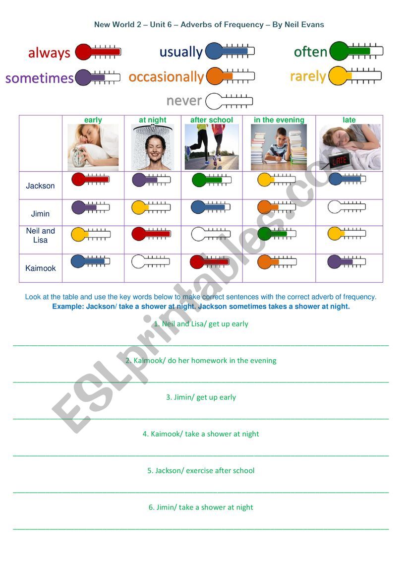 Advanced Adverbs Of Frequency worksheet