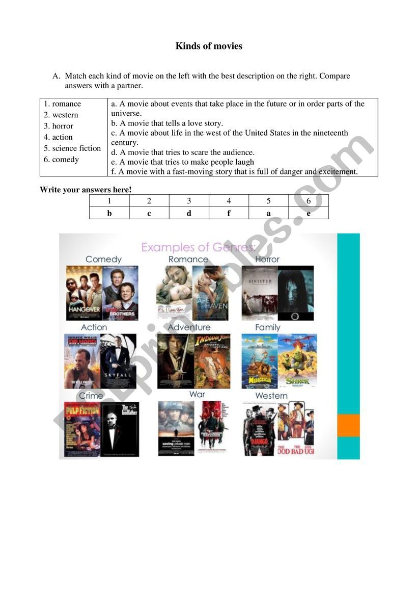 Movie reviews worksheet