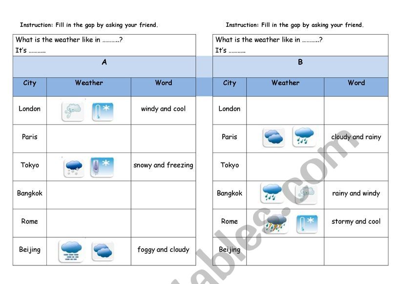 The weather practice. worksheet