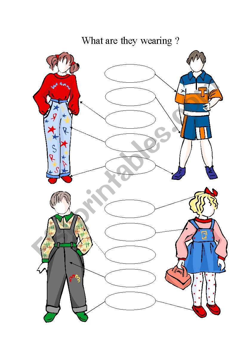 What are they wearing ? worksheet