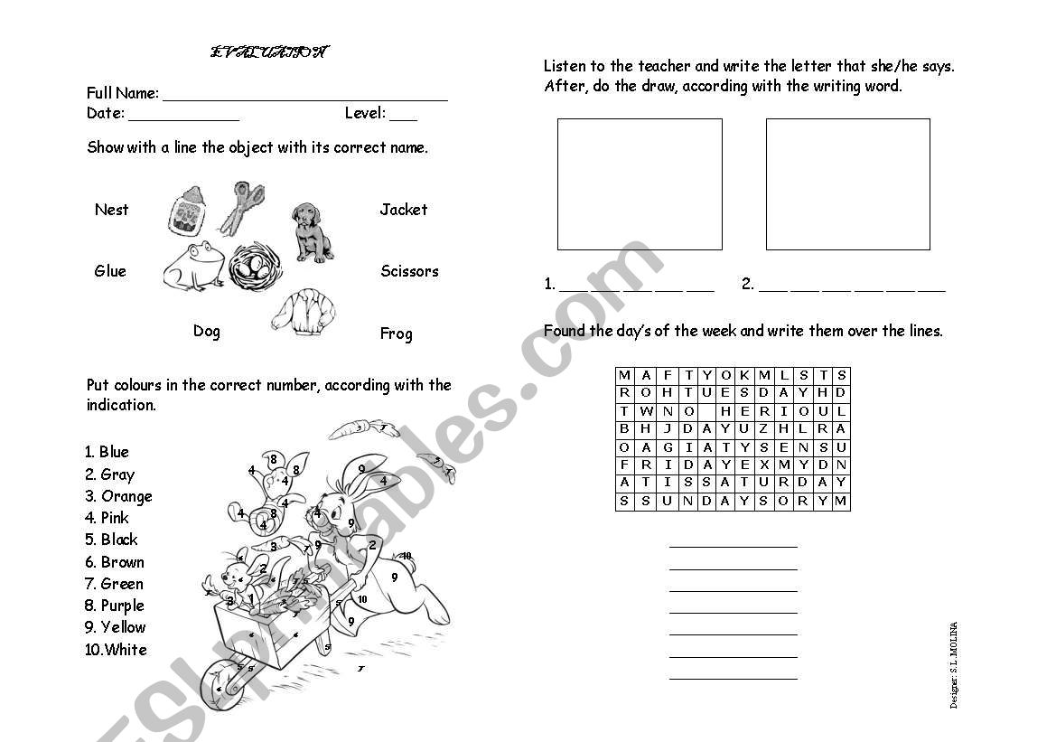 Evaluation About several Basic Topics