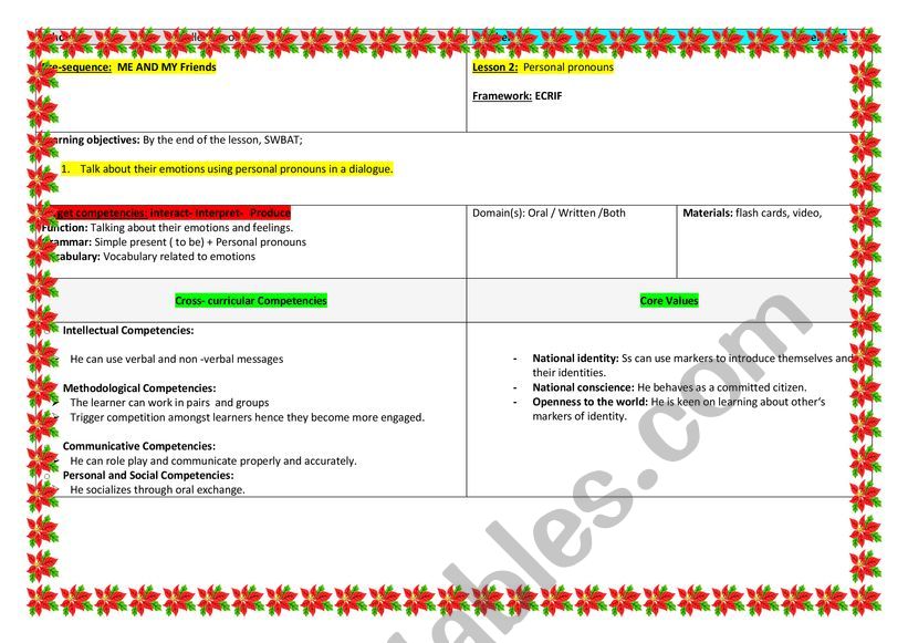 Personal pronouns  worksheet