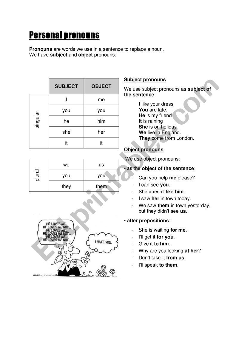 Personal pronouns worksheet