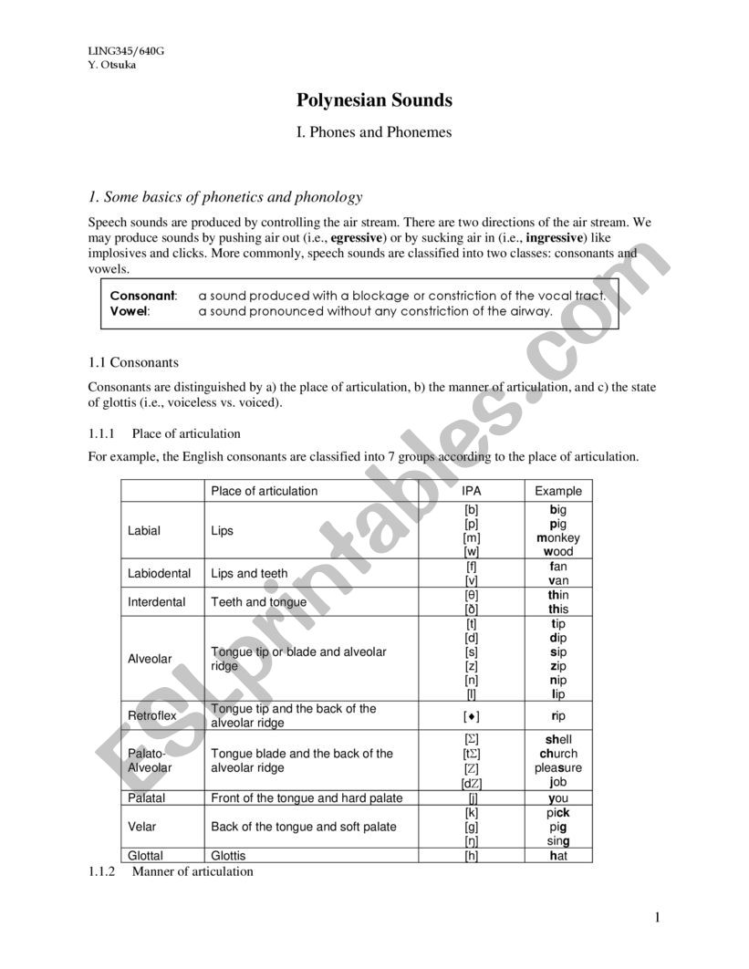 sounds worksheet