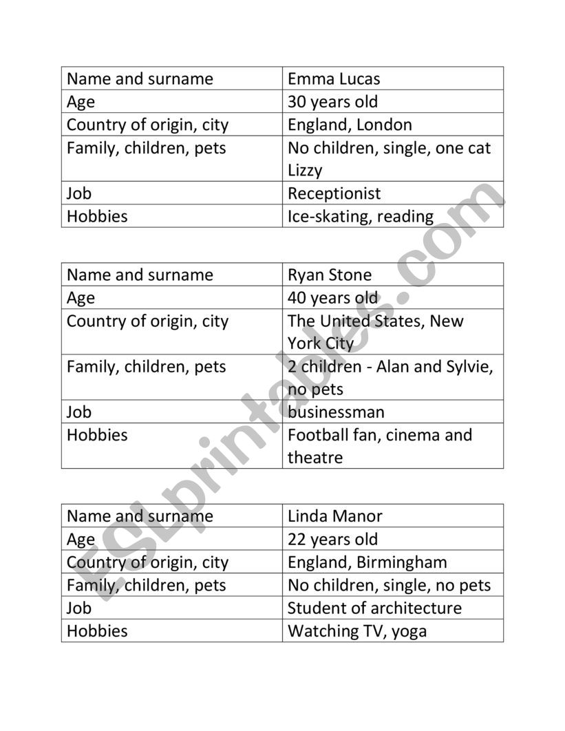 Fake identity  worksheet