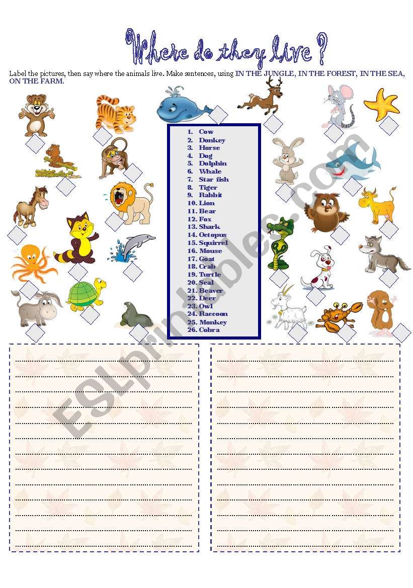 WHERE DO THEY LIVE? worksheet