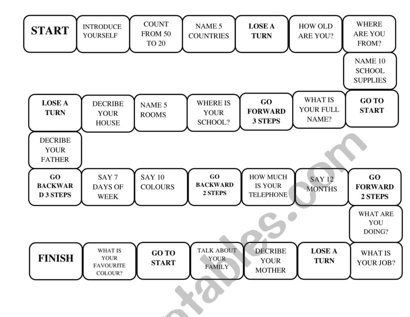 speaking, introduce yourself worksheet