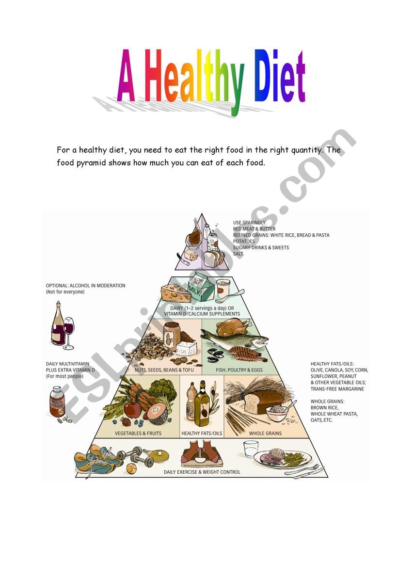 A food pyramid worksheet