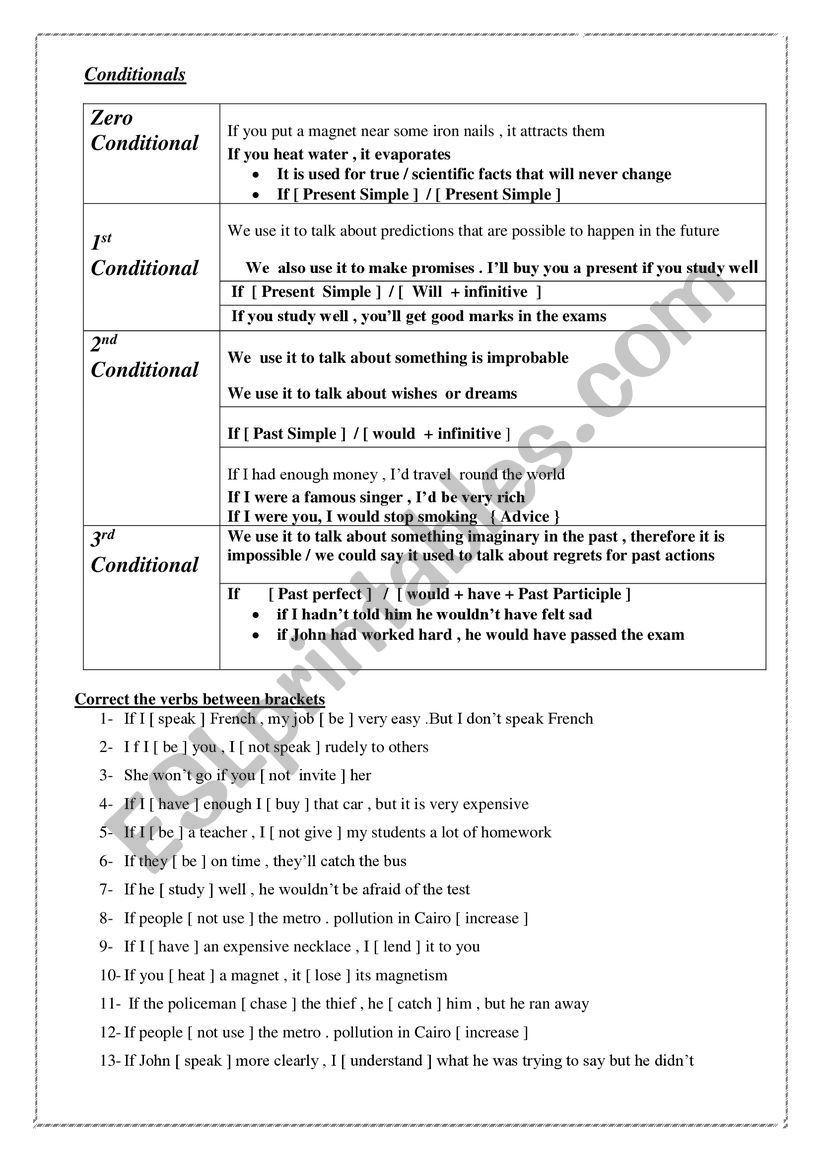 Conditionals Lesson and exercises 