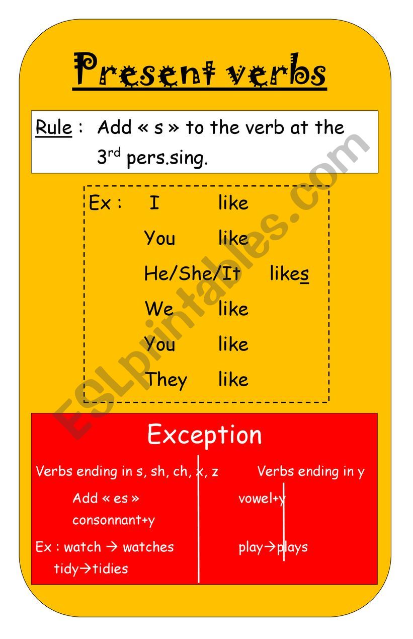 Verb tenses posters worksheet