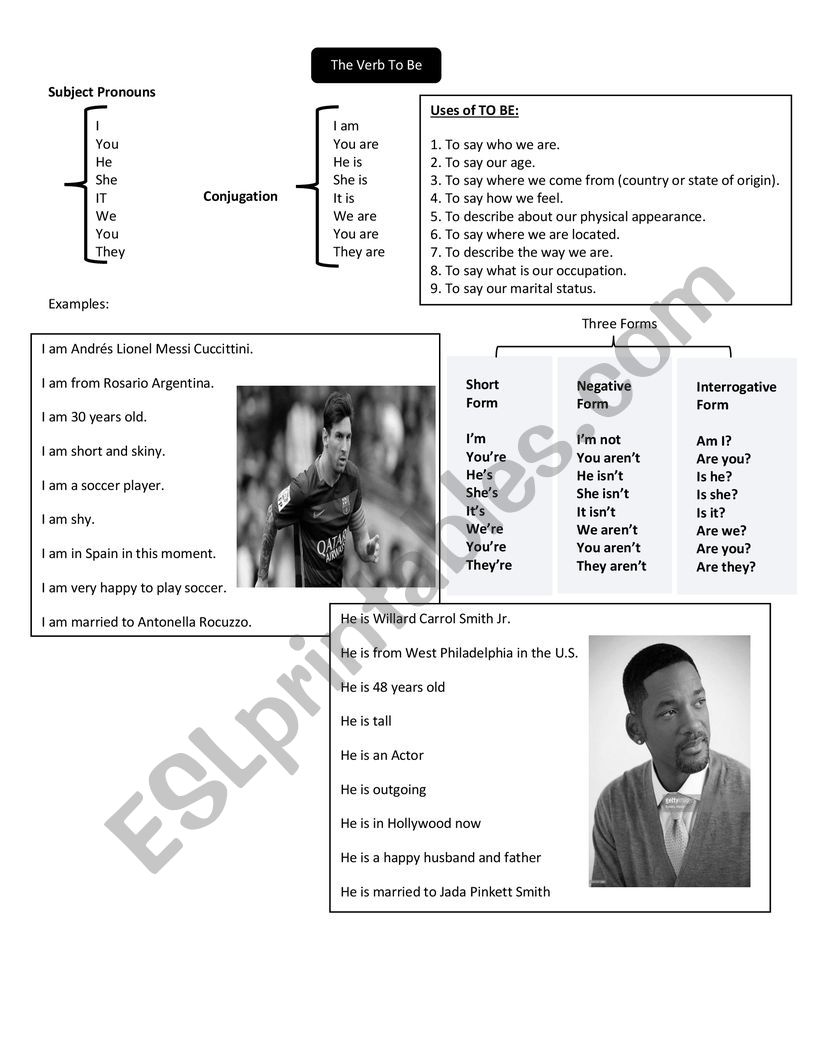 The Verb To Be worksheet