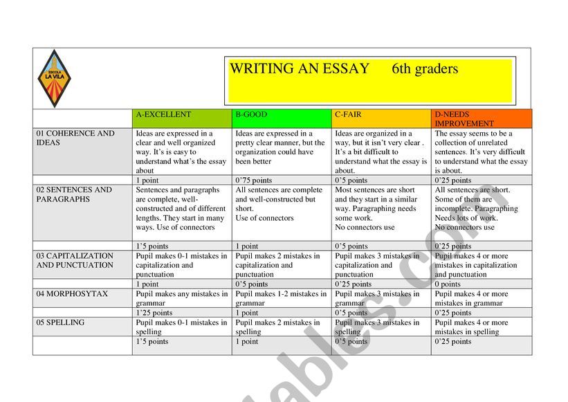 Essay Rubric Esl Worksheet By 01marissa Essay Rubric Esl Worksheet By 01marissa