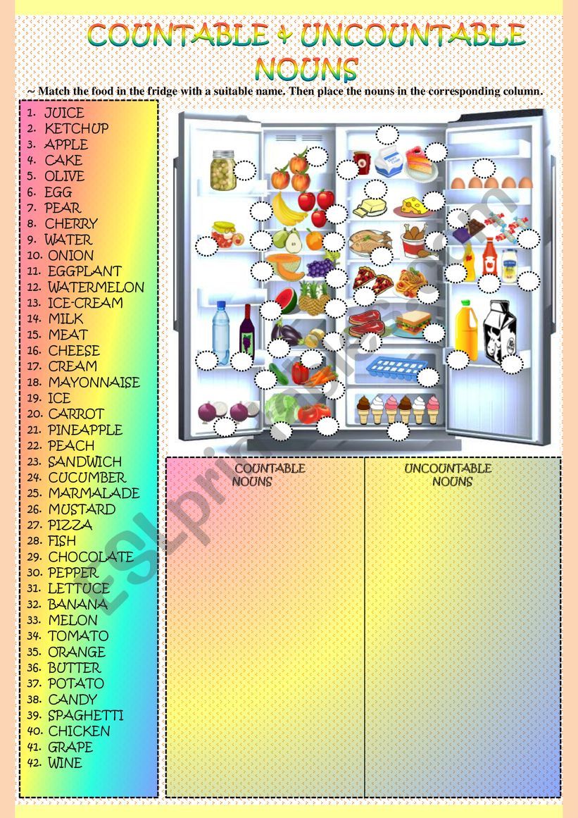 COUNTABLE & UNCOUNTABLE NOUNS- Part 1