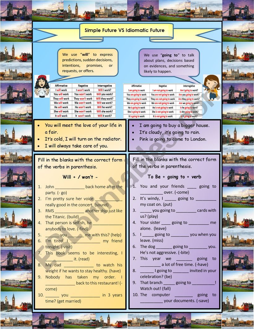 SIMPLE FUTURE VS IDIOMATIC FUTURE