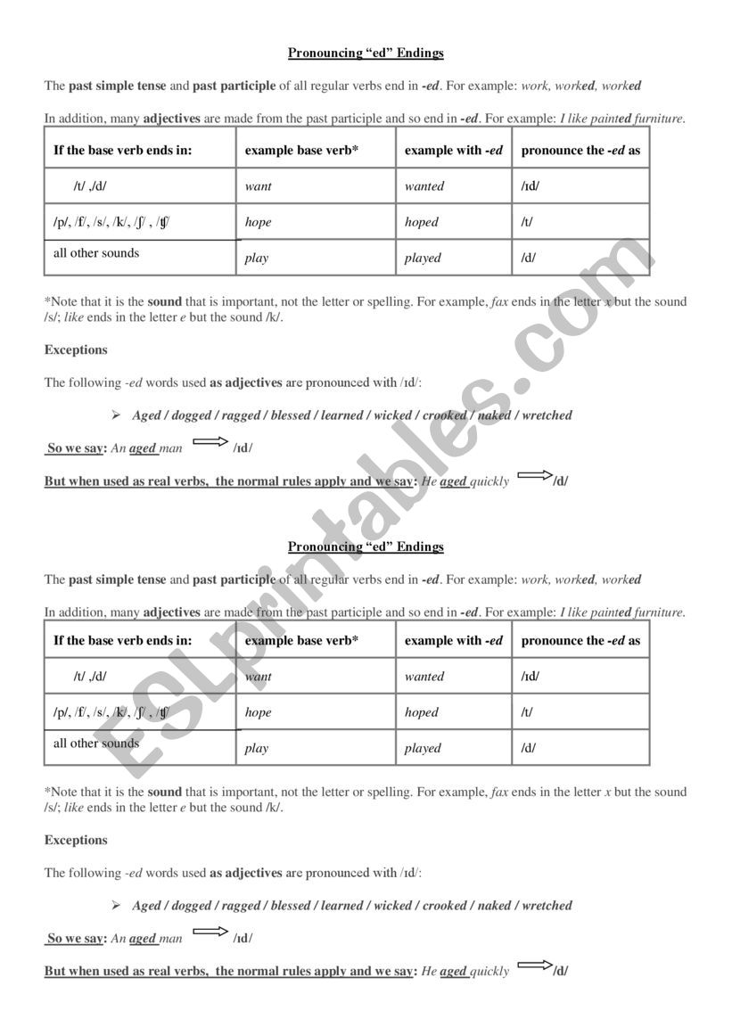 pronouncing the ending ed worksheet