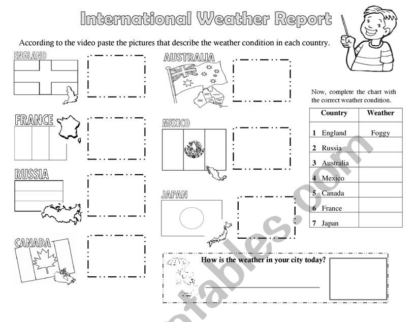 INTERNATIONAL WEATHER REPORT worksheet