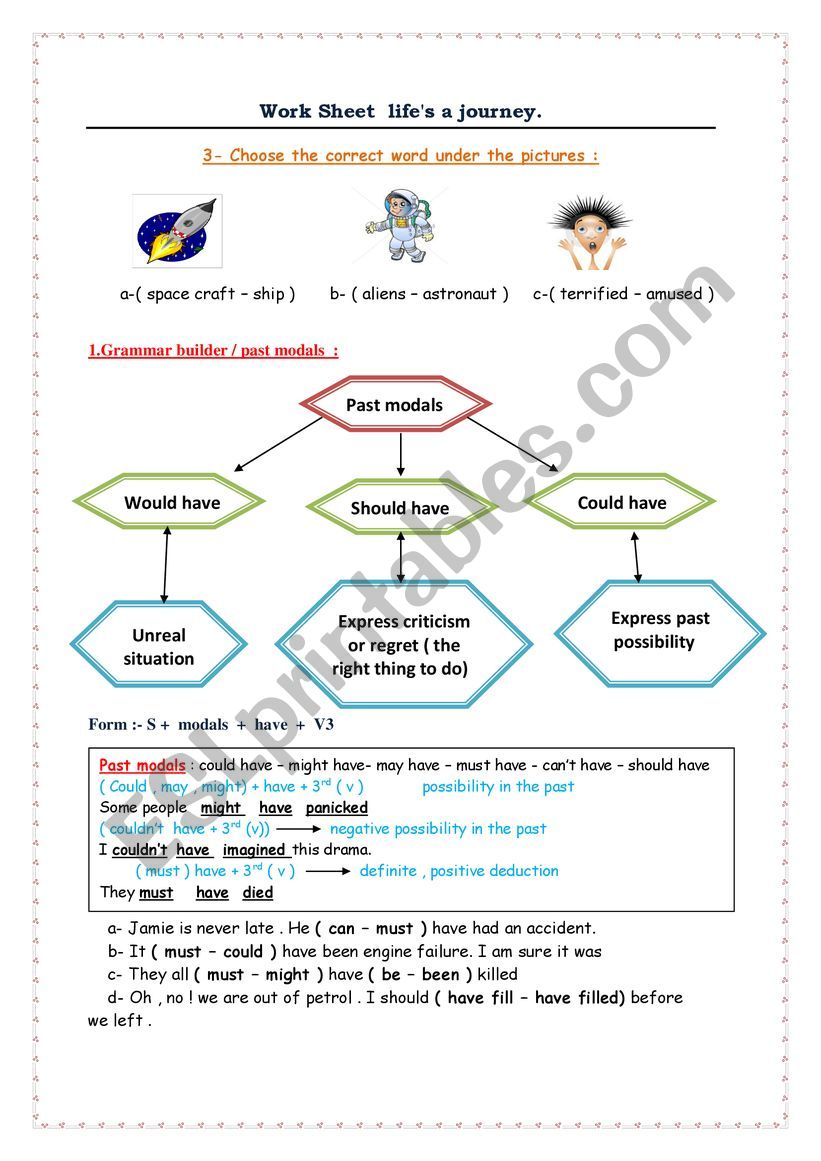 past modals  worksheet