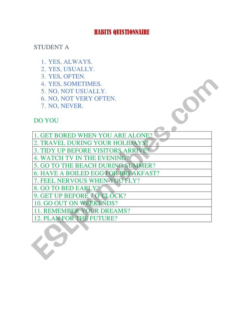 Adverbs of Frequency worksheet