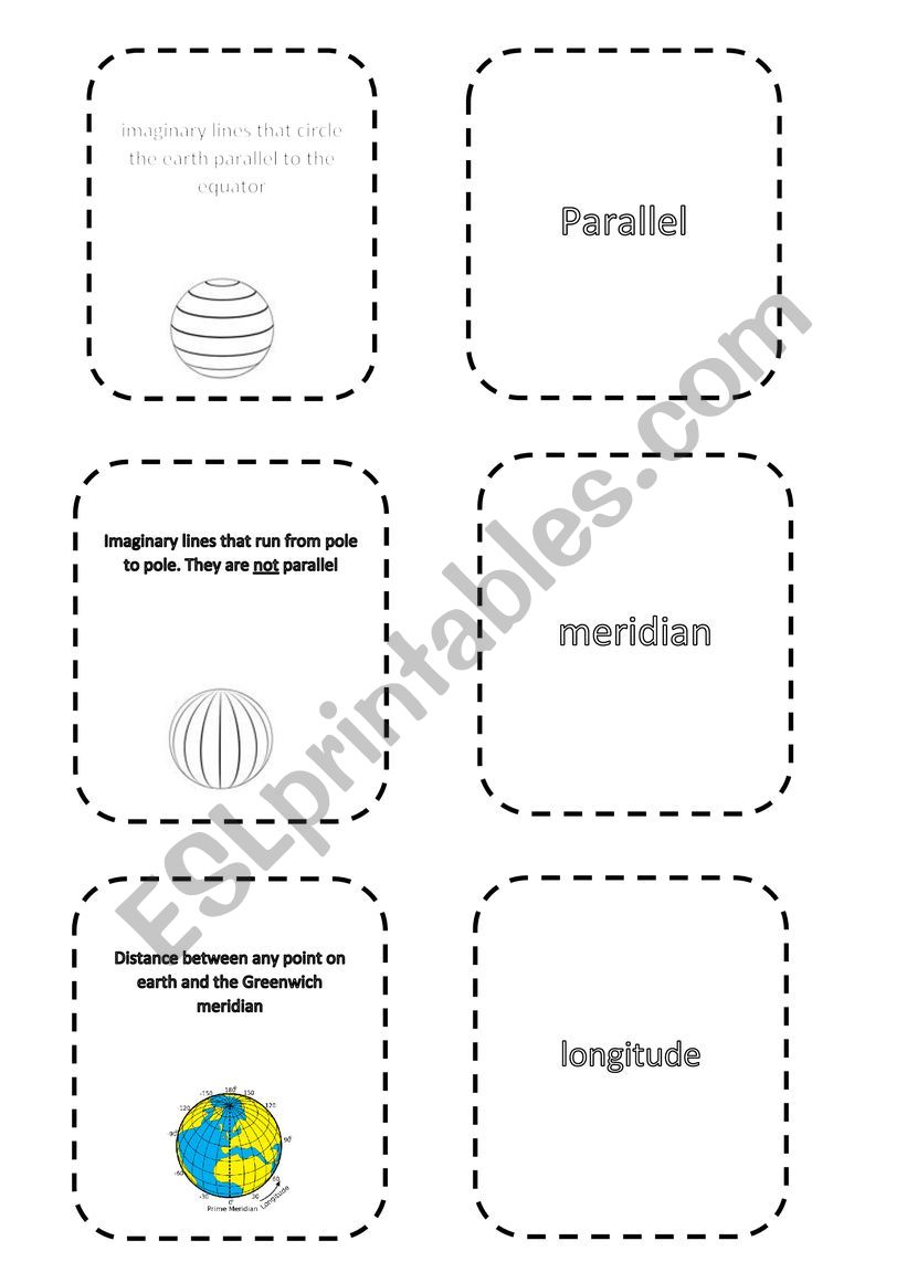 Science Parallels and Meridians Flashcards
