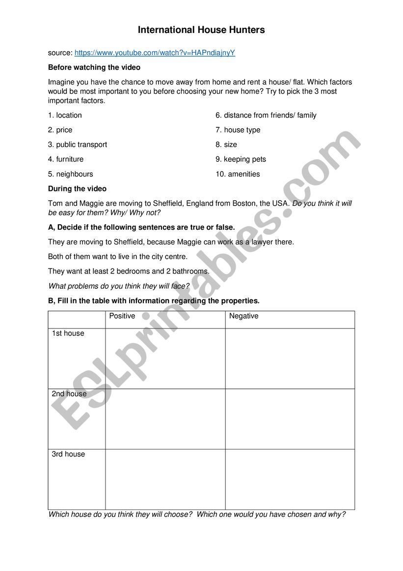 Househunters worksheet