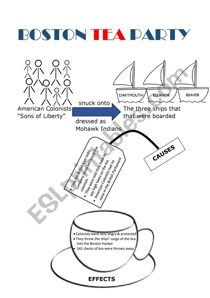 Boston Tea Party Template ESL Worksheet By St93