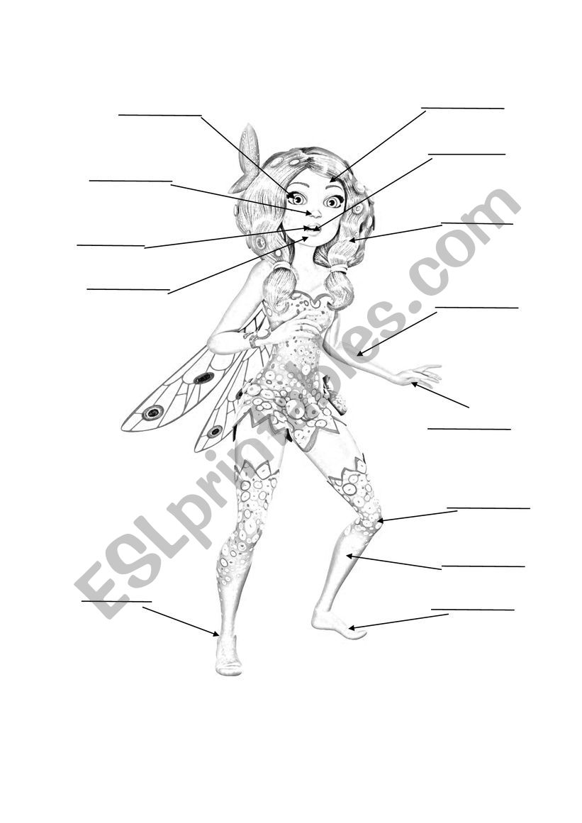 Body Parts worksheet