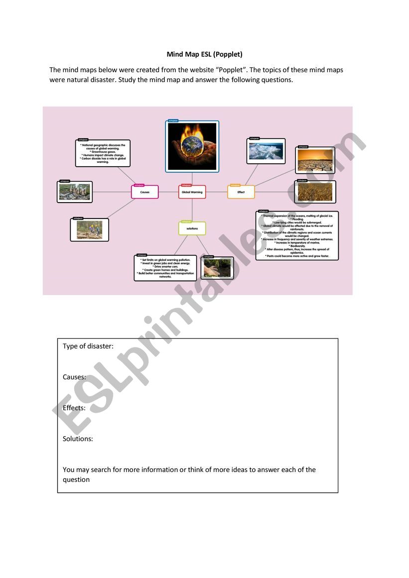 Mind Map Popplet 2/2 (PAKK) worksheet