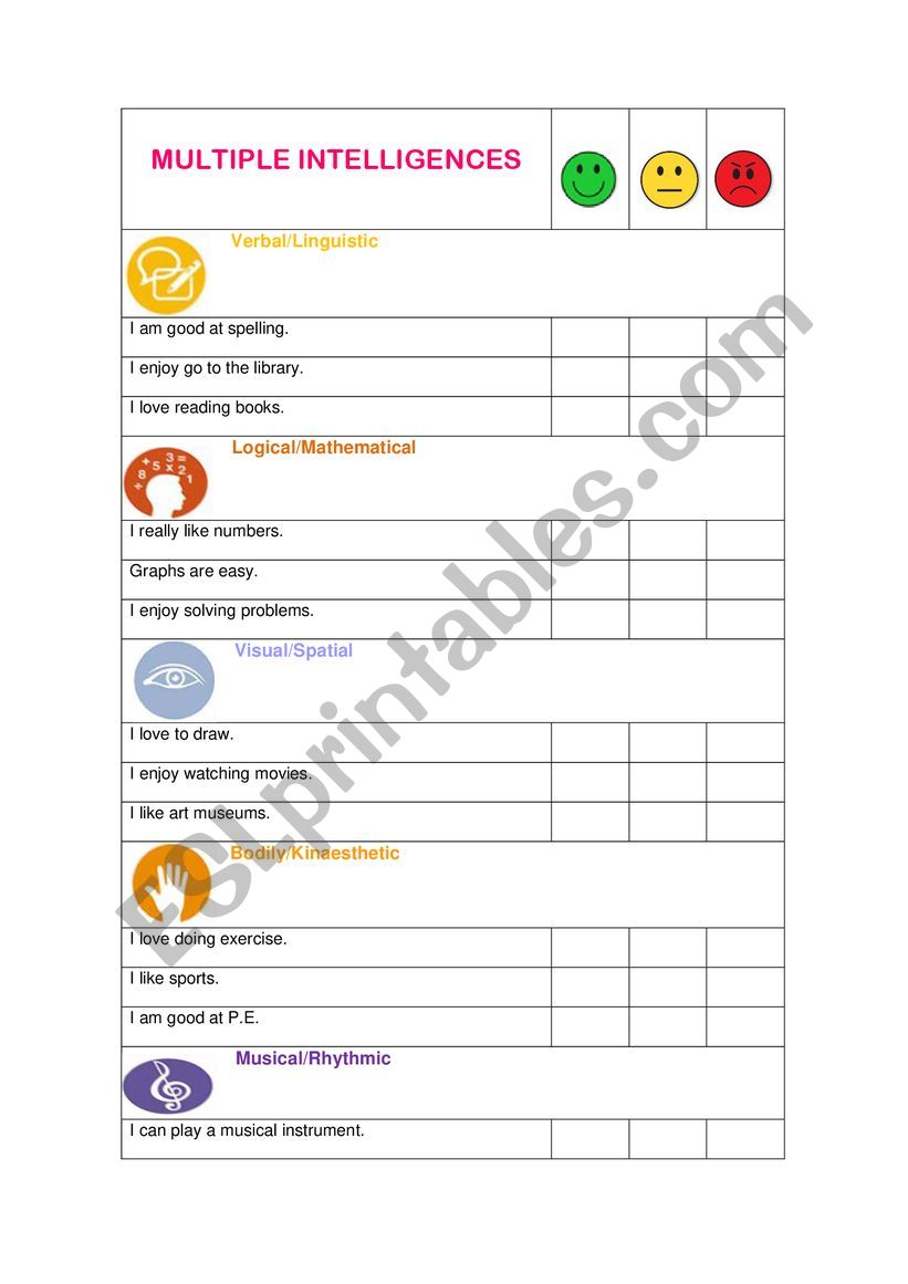 Multiple Intelligences worksheet