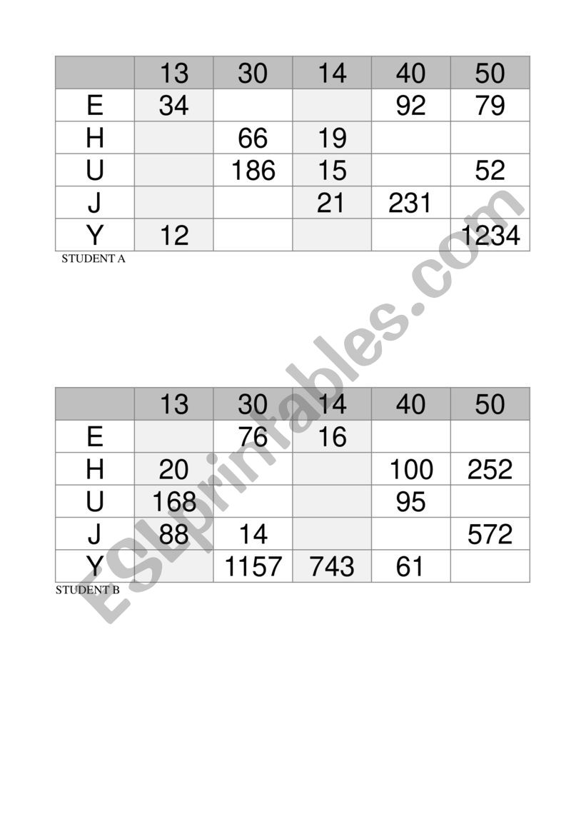 Numbers pair work speaking. Elementary level.