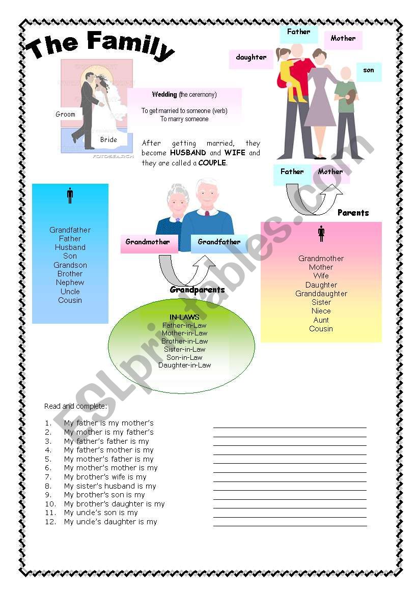 the-family-pronouns-practice-esl-worksheet-by-offstage